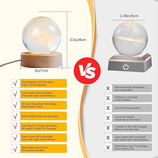 One94store 3d Galaxy Crystal Ball Night Lamp  Engraved Usb Table Led Wooden Light For Home Office Decoration And Birthday Gift Galaxywarm White